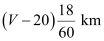 NCERT Solutions Class 11 Physics Chapter 2 - Motion in a Straight Line